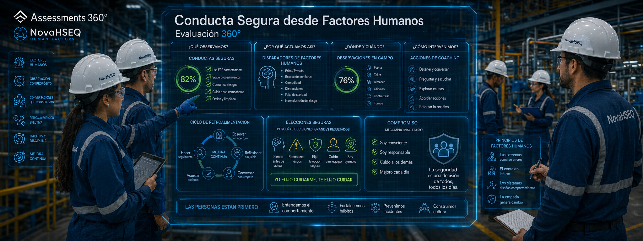 Conducta Segura desde Factores Humanos
